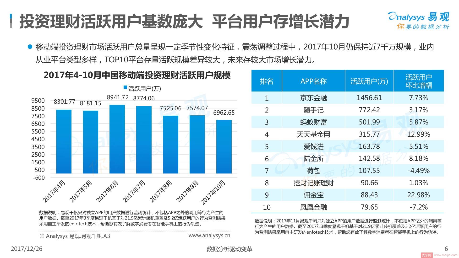 平台公告，加密钱包或将改变传统金融格局的简单介绍