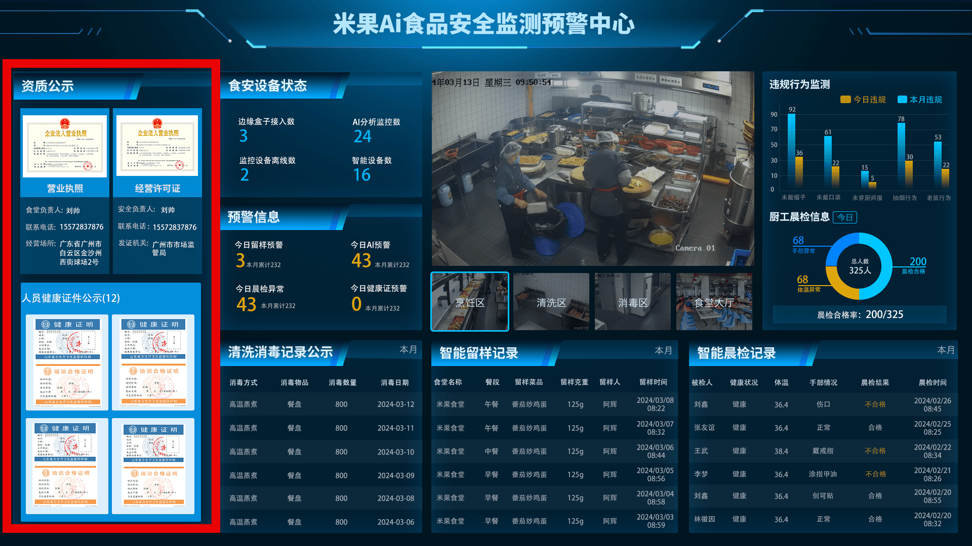 关于数据显示，数字资产政策监管趋严的信息