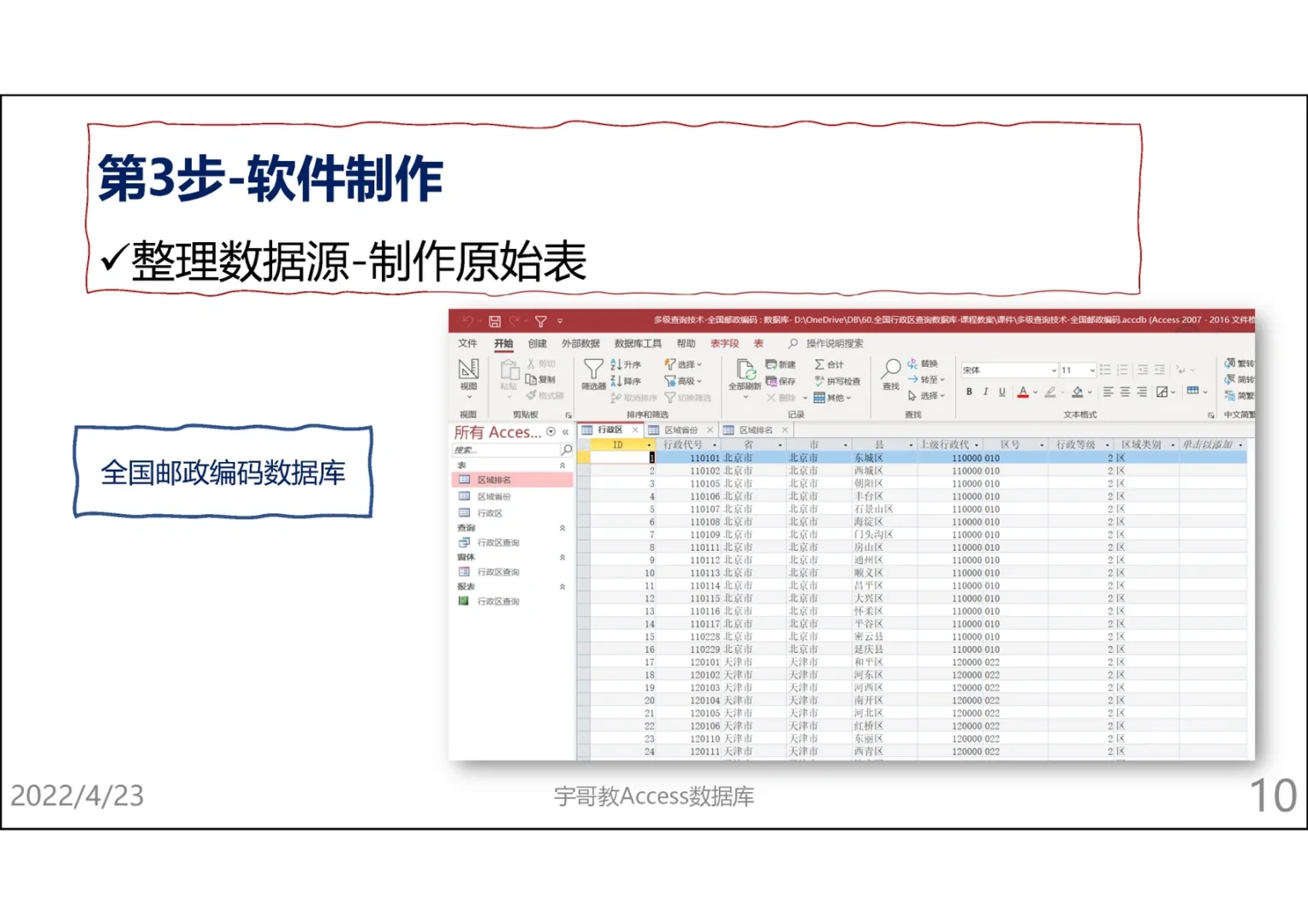 数据显示，Layer2技术升级引关注