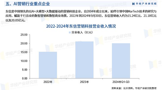 包含研究机构发布报告显示，私链交易量再创新高的词条
