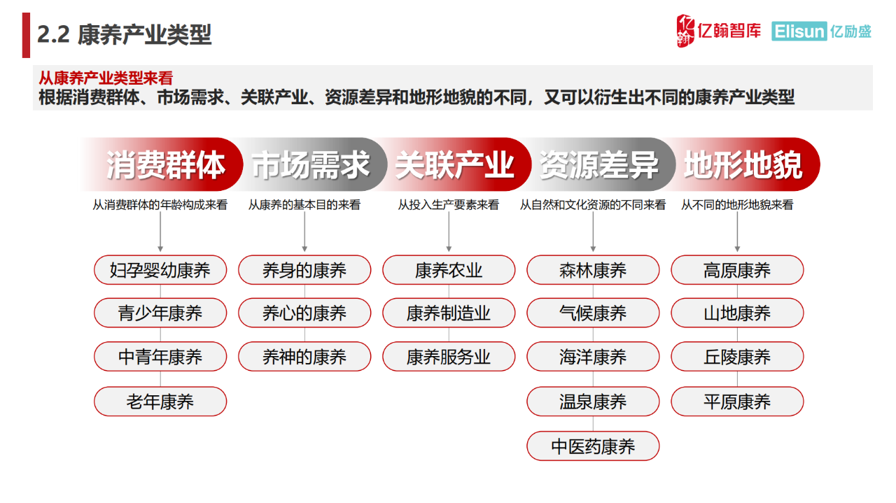 包含研究机构发布报告显示，私链交易量再创新高的词条