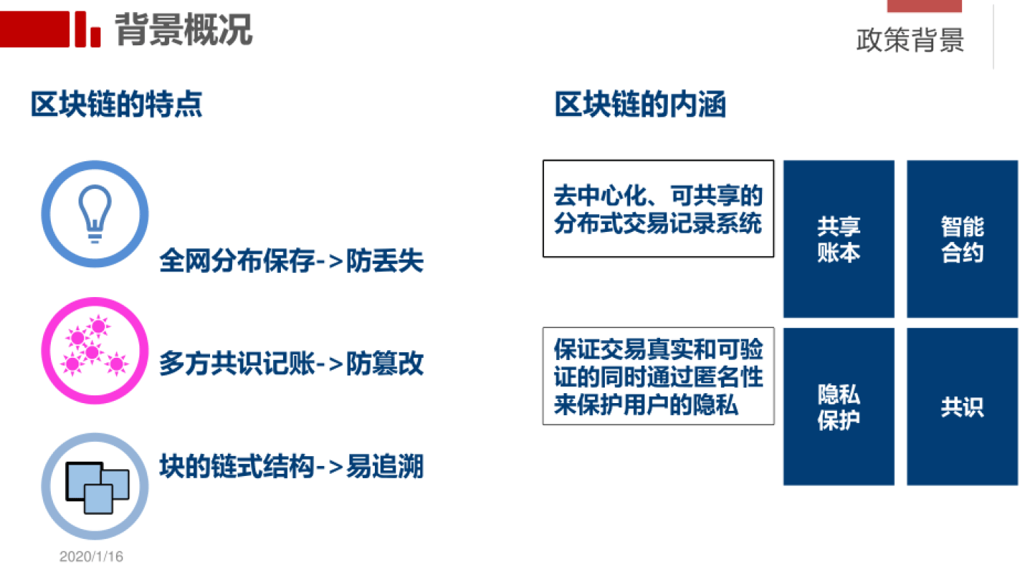 官方下载地址包含社区反馈称,区块链技术开启全新生态布局的词条