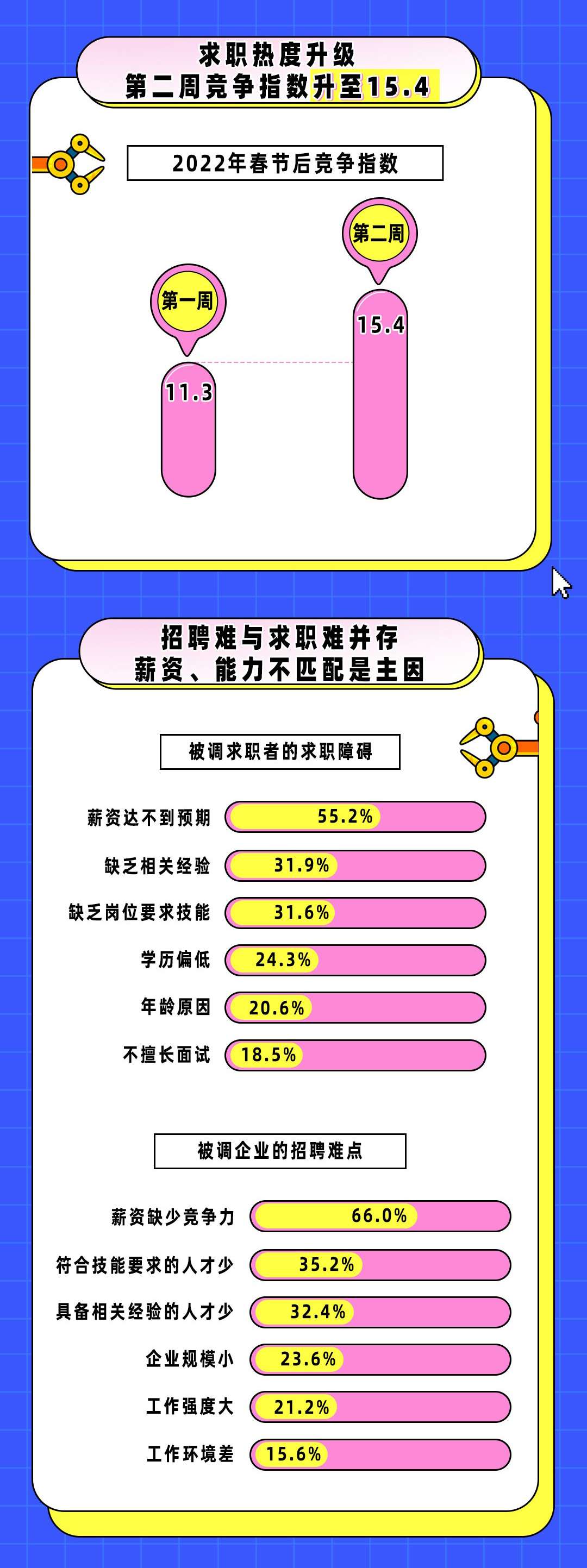 开元棋牌平台公告,Token经济市场行情持续升温