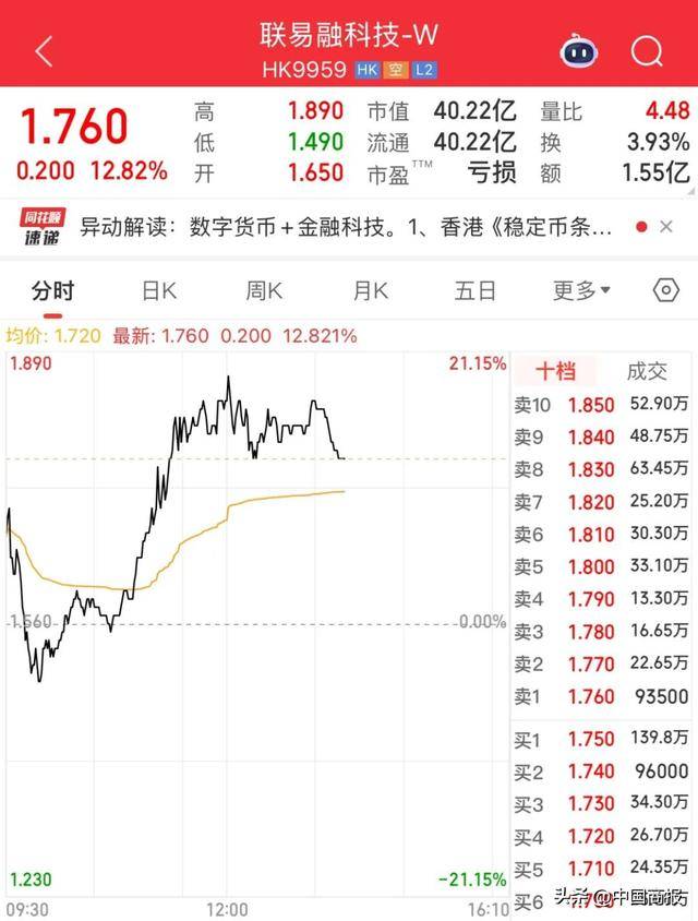 稳定币成为市场焦点或掀起新一轮牛市，政策环境持续变化。的简单介绍