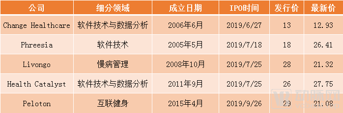 开元体育研究机构发布报告显示,链上交易迎来新一轮爆发