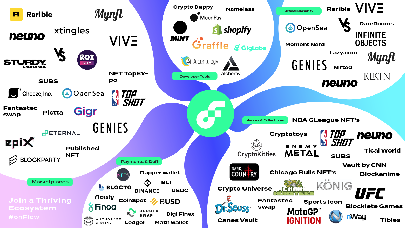 开云app下载关于元宇宙与区块链投资风险管理成关键,政策环境持续变化。的信息