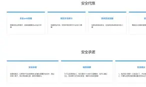 开云app下载SHIB突遭安全漏洞,流失高达14.66万美元