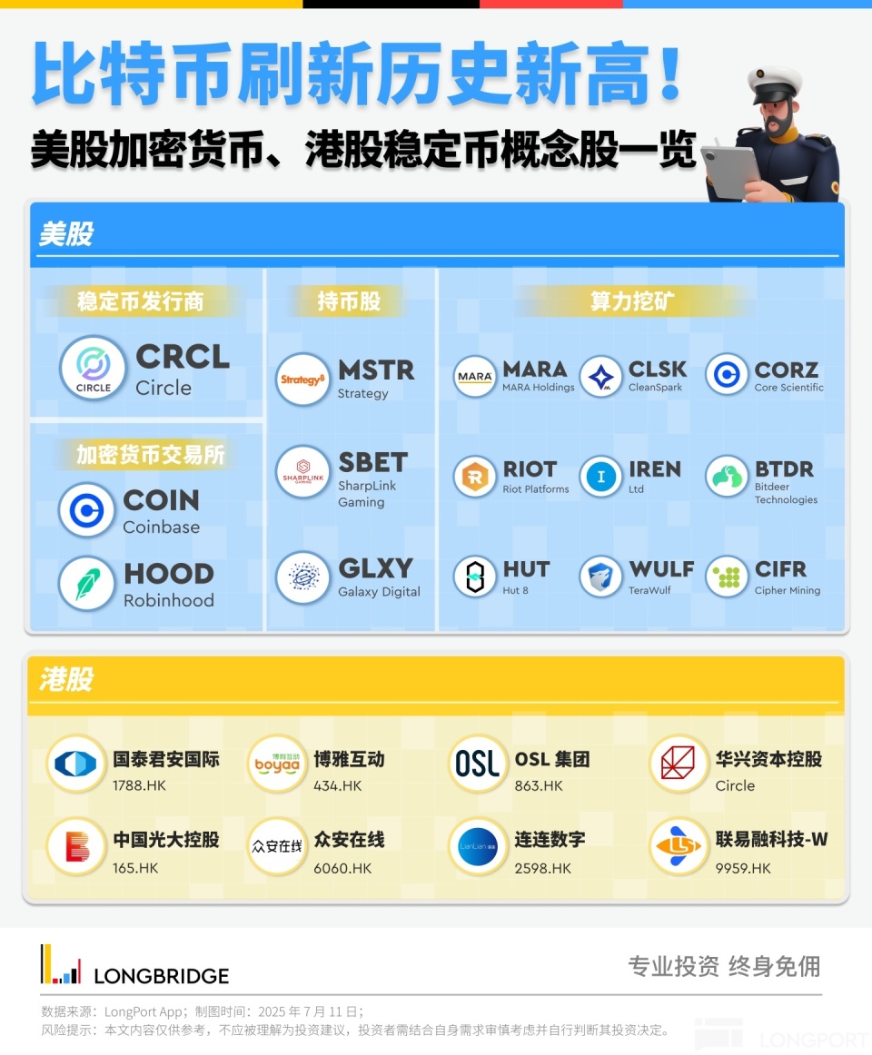 官方下载地址包含MATIC上扬势惊人,一夜飙升加密市场%,加密市场沸腾的词条