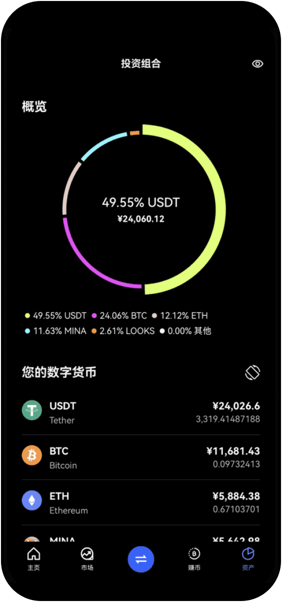 开元棋牌OKX创下年内新高,上扬幅高达65%,还能追吗?