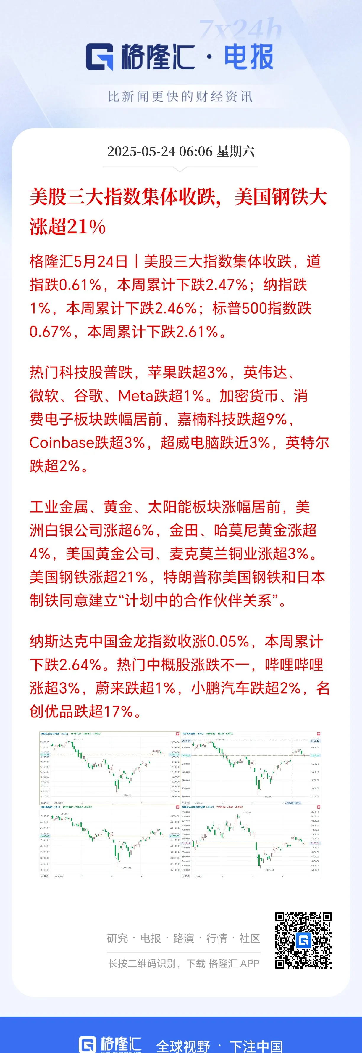 Polkadot上扬势惊人，一夜飙升338%，加密市场沸腾的简单介绍