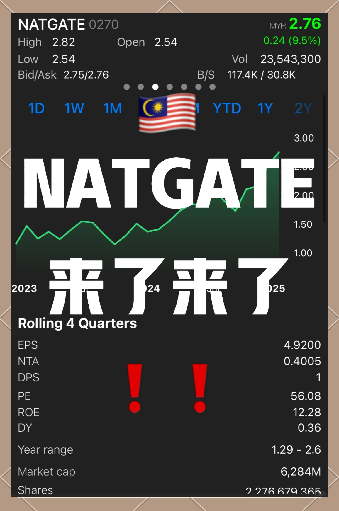 Gate突然面临安全漏洞，损失高至USDT万美元